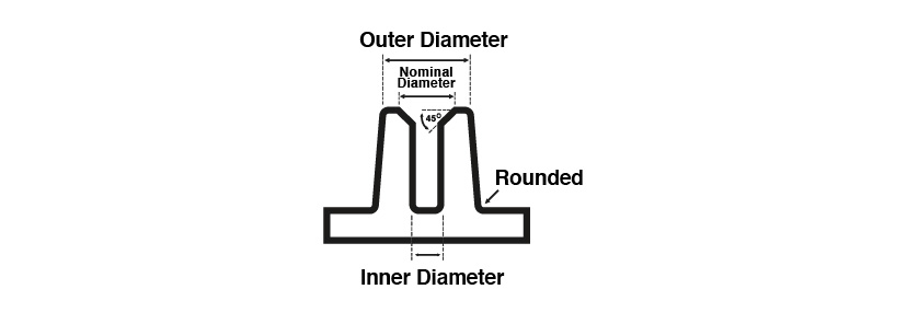 How to design injection moulding boss draft angles
