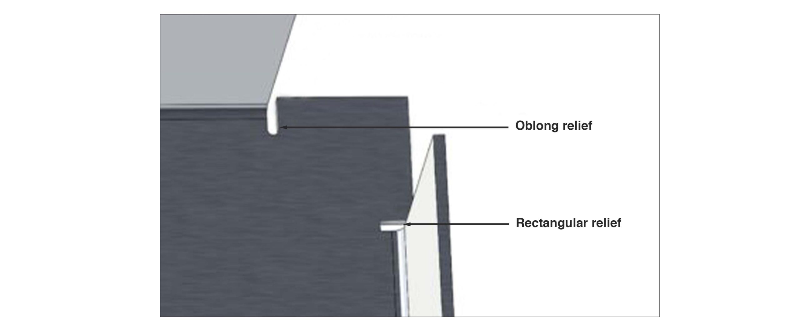 designing rectangular and oblong relief in sheet metal parts
