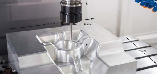 3 axis machining