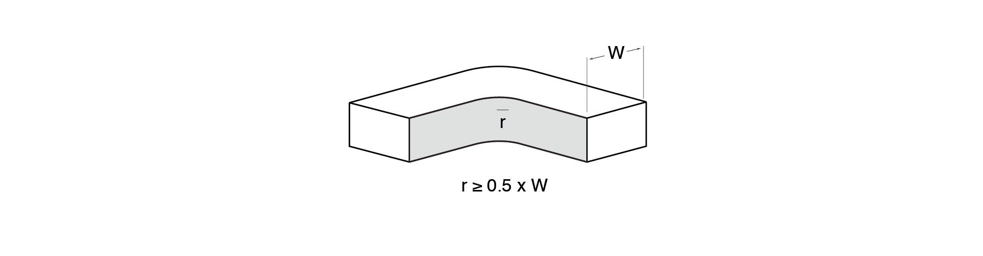 Designing round internal edges for injection moulding designs