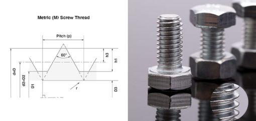 Choosing the right size for cnc - metric screw thread