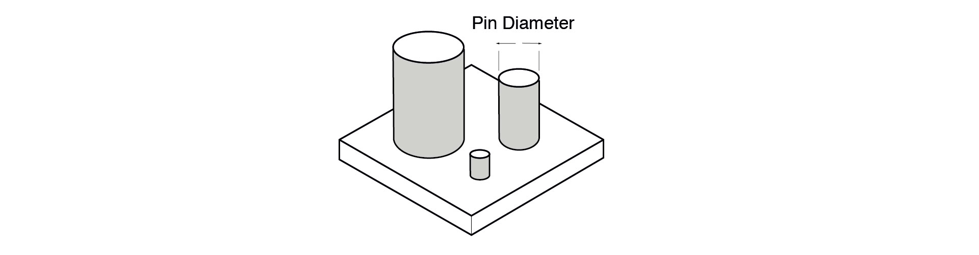 Designing pin diameter and height in 3D printing designs