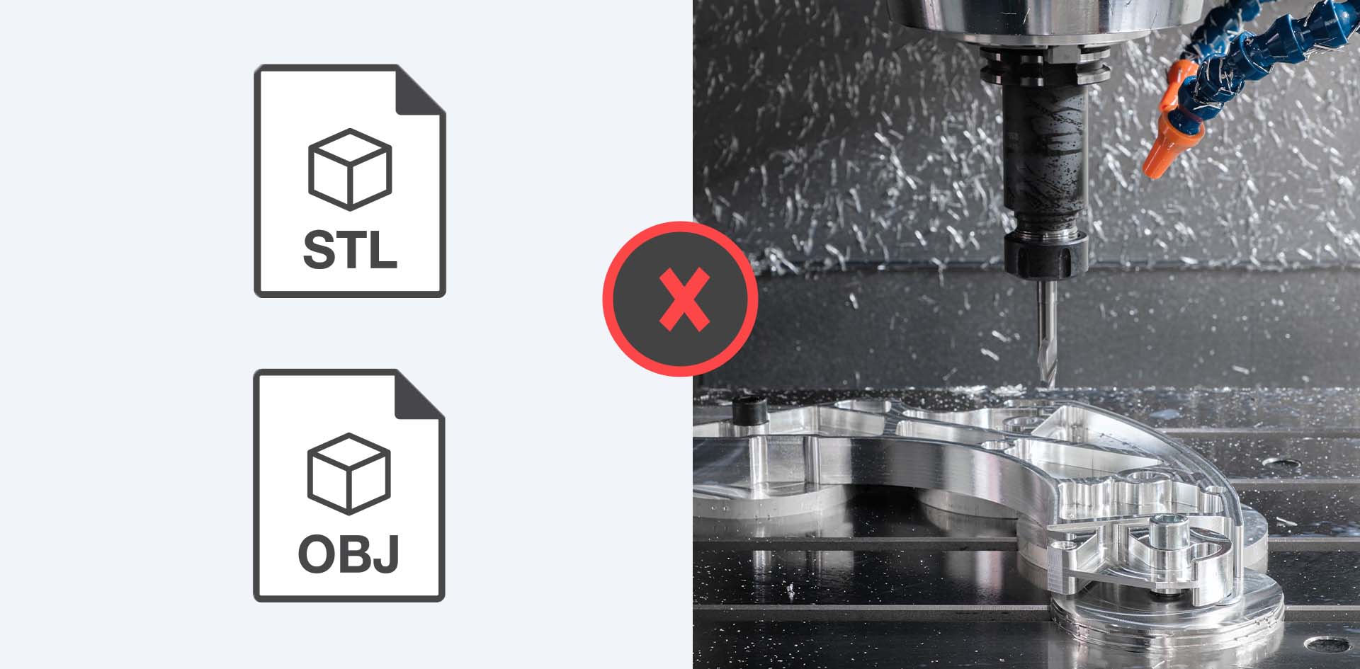 STL and OBJ file formats not suitable for CNC