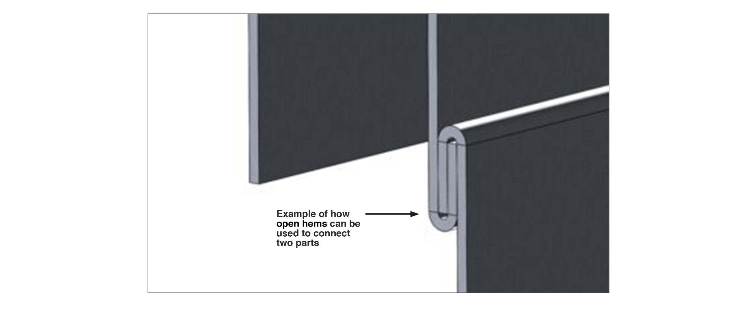 Open hems used to connect two sheet metal parts