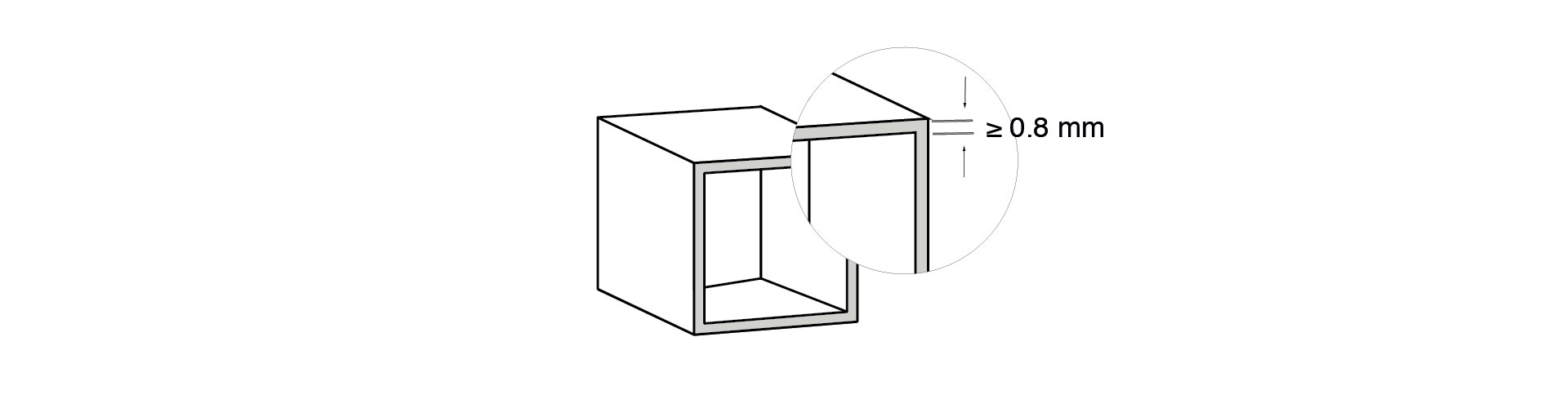 Designing wall thickness in 3d printing
